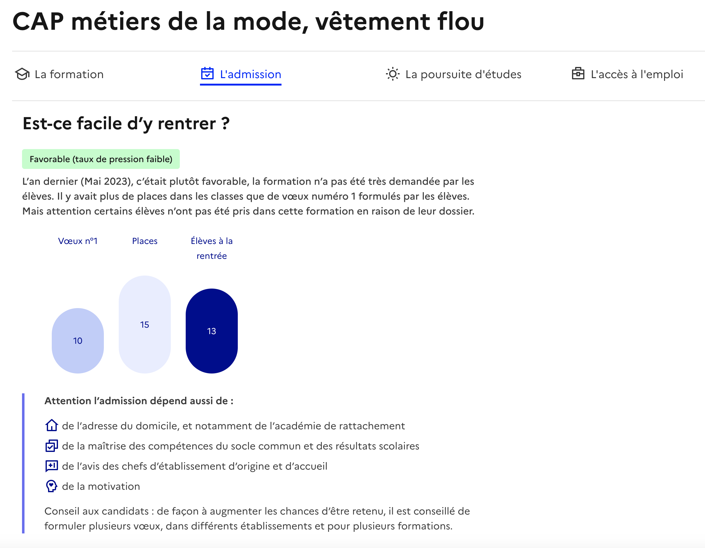 Informations sur l'admission